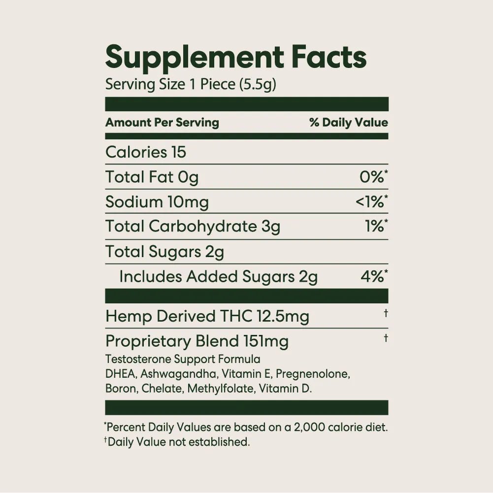 Testosterone Support THC Gummies - 10moods