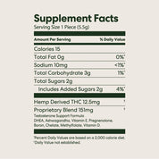 Testosterone Support THC Gummies - 10moods