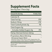 Menopause Support THC Gummies Advanced - 10moods