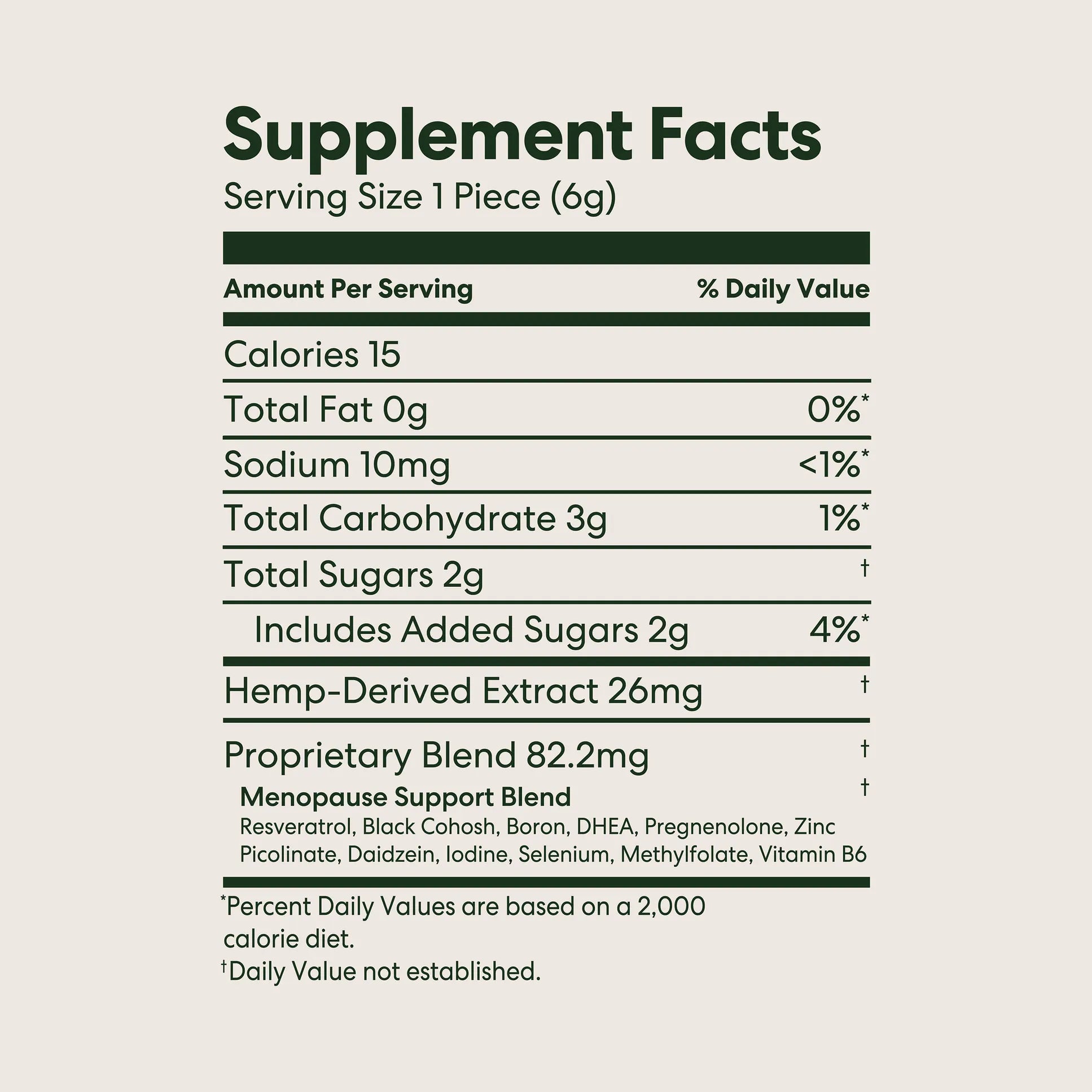 Menopause Support THC Gummies Advanced - 10moods