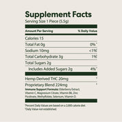 Immune Boost THC Gummies - 10moods