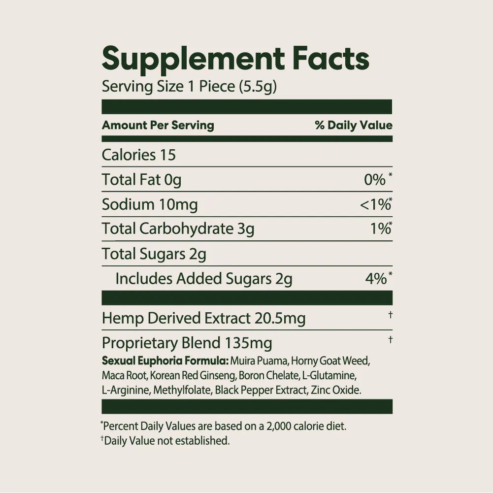 5mg Sexual Euphoria THC Gummies - 10moods