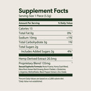 5mg Sexual Euphoria THC Gummies - 10moods