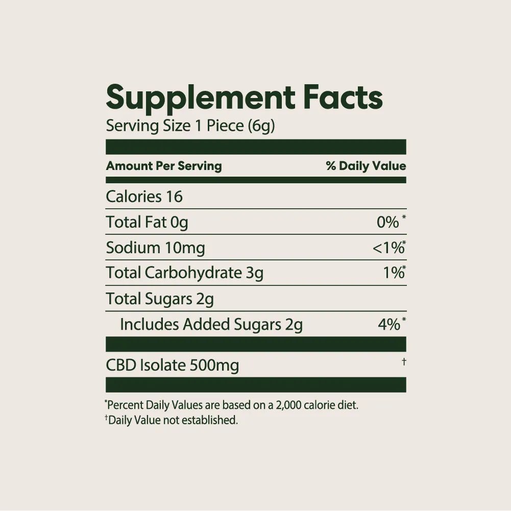 Pure Relief CBD Gummies - 10moods