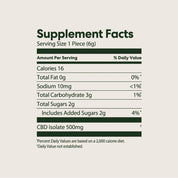 Pure Relief CBD Gummies - 10moods