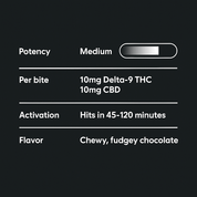 Andy’s THC Brownie Bites - 10moods