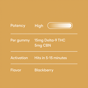 Sleepytime Advanced THC Gummies - 10moods