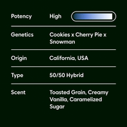 Cereal Milk - 10moods