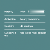 Oregon Guava Dab Sugar - 10moods