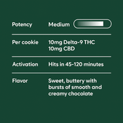 Andy's THC Chocolate Chip Cookie - 10moods