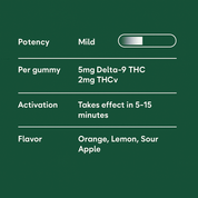 Morning Delta 9 THC Gummies - 10moods