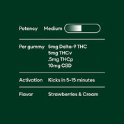 5mg Sexual Euphoria THC Gummies - 10moods