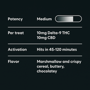 Andy's THC Chocolate Crunch - 10moods