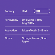 Sexy Nights And Refreshing Mornings Combo - 10moods