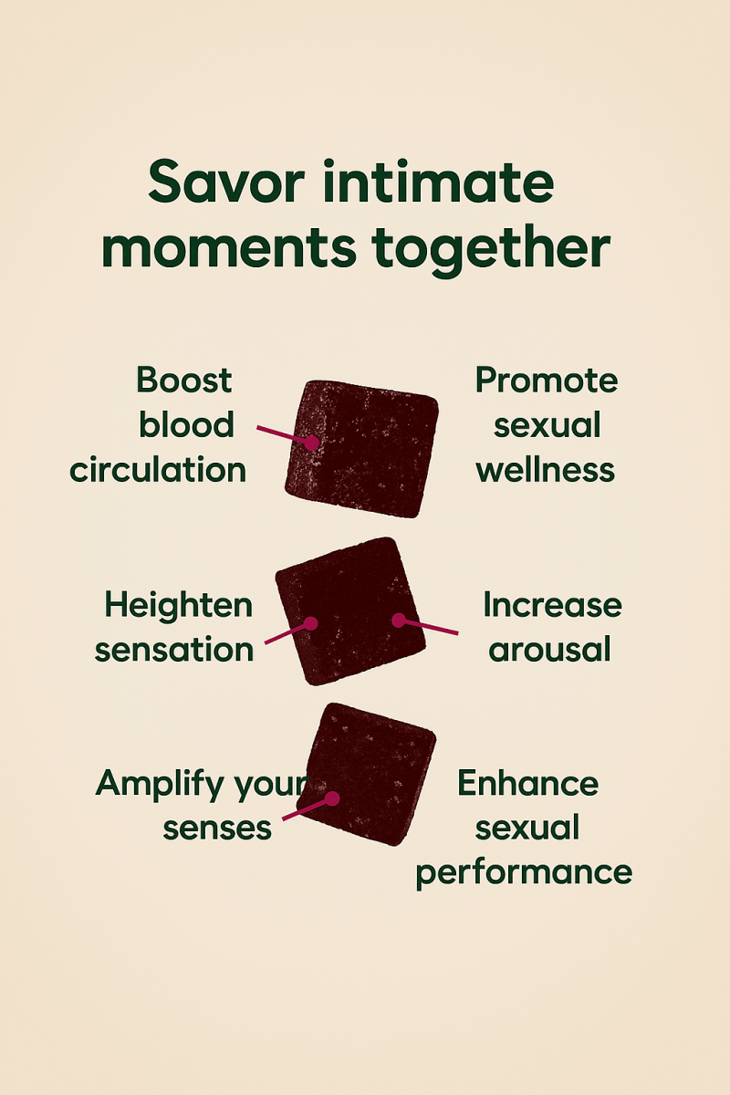 15mg Arousal Blend THC Gummies - 10moods