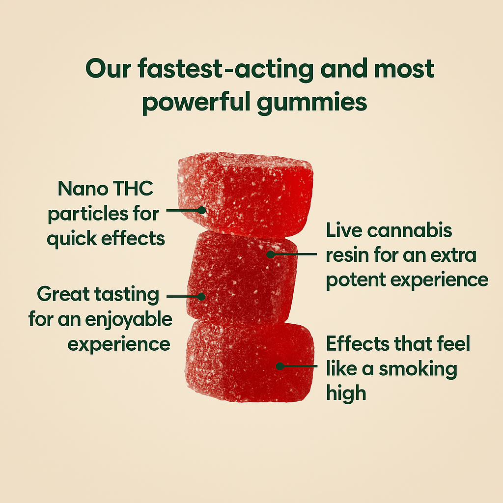 Hero Dose Rapid - Onset THC Gummies - 10moods