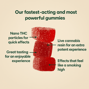 Hero Dose Rapid - Onset THC Gummies - 10moods