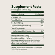 PMS Support THC Gummies - 10moods