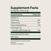 Chillout 25mg Delta 8 THC Gummies - 10moods
