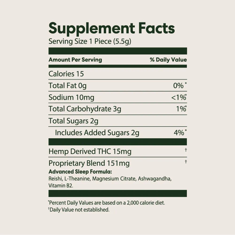 Dreamstate Advanced THC Gummies - 10moods