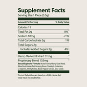 15mg Arousal Blend THC Gummies - 10moods