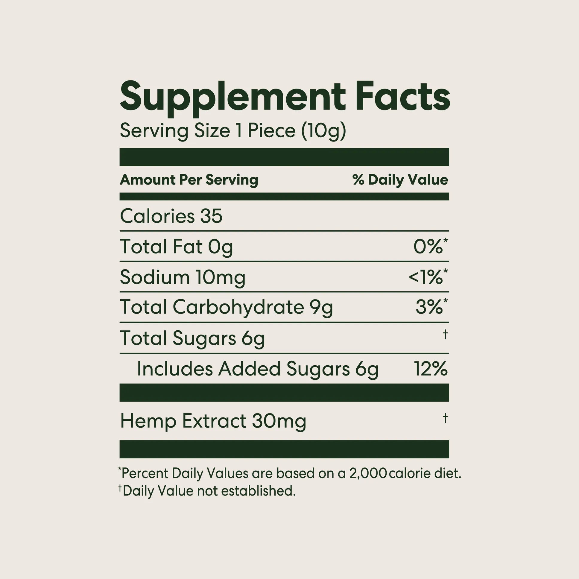 30mg Delta - 9 THC Gummies - 10moods