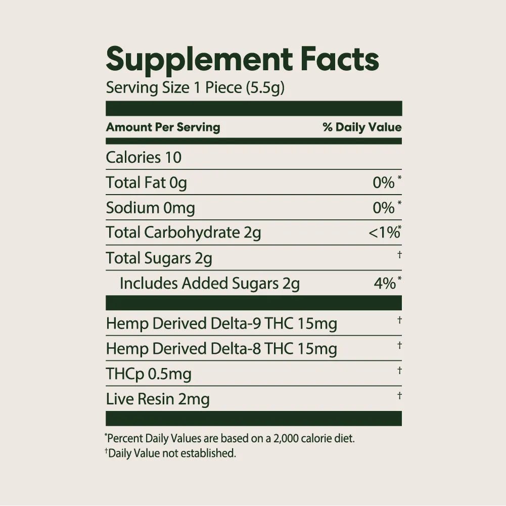 Hero Dose Rapid - Onset THC Gummies - 10moods