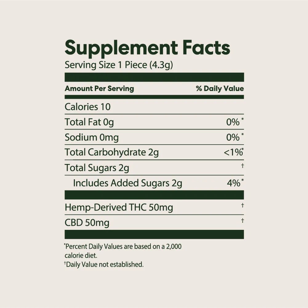 50mg Delta 8 Gummies - 10moods