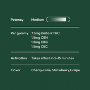 Rapid Onset Delta 9 THC Gummies - 10moods
