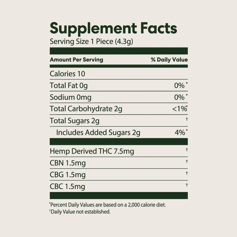 Rapid Onset Delta 9 THC Gummies - 10moods