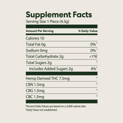 Rapid Onset Delta 9 THC Gummies - 10moods