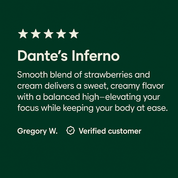 Dante’s Inferno - 10moods