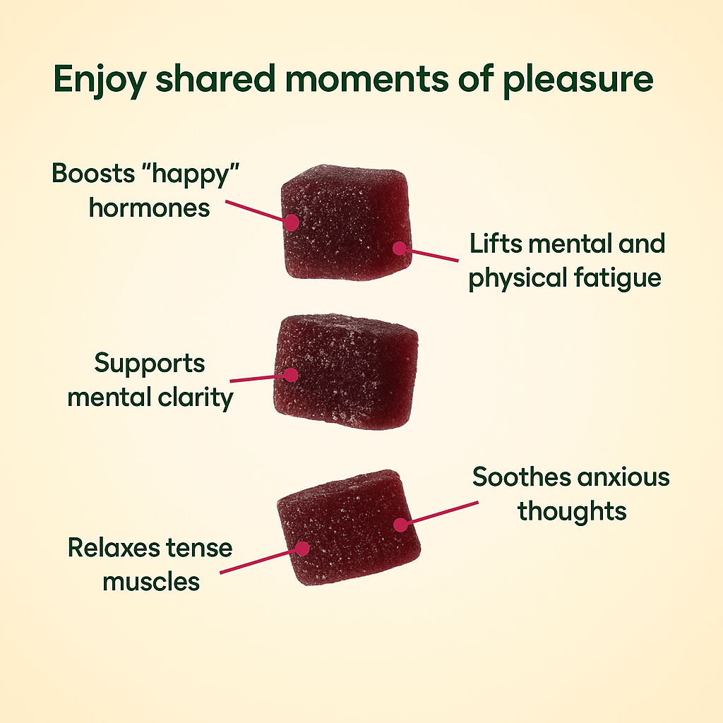 Epic Euphoria THC + Mushroom Gummies - 10moods