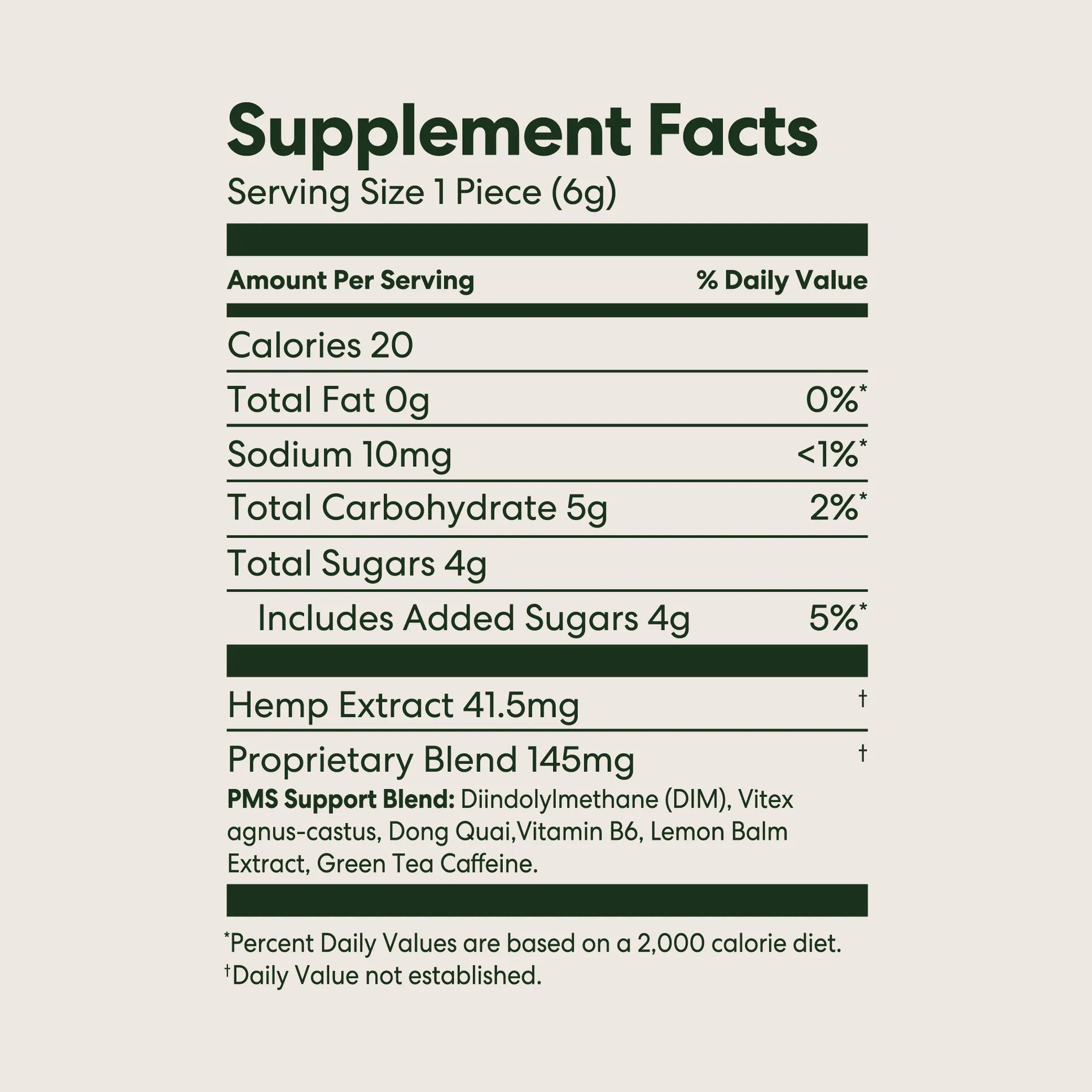 PMS Support THC Gummies - 10moods