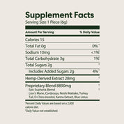 Epic Euphoria THC + Mushroom Gummies - 10moods